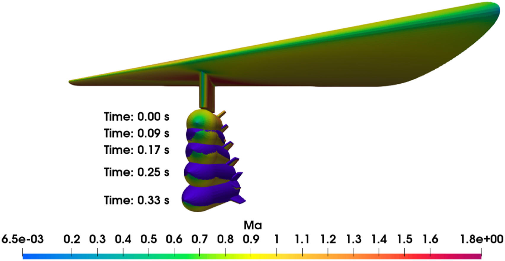 Hand holding a container with yellowish liquid
