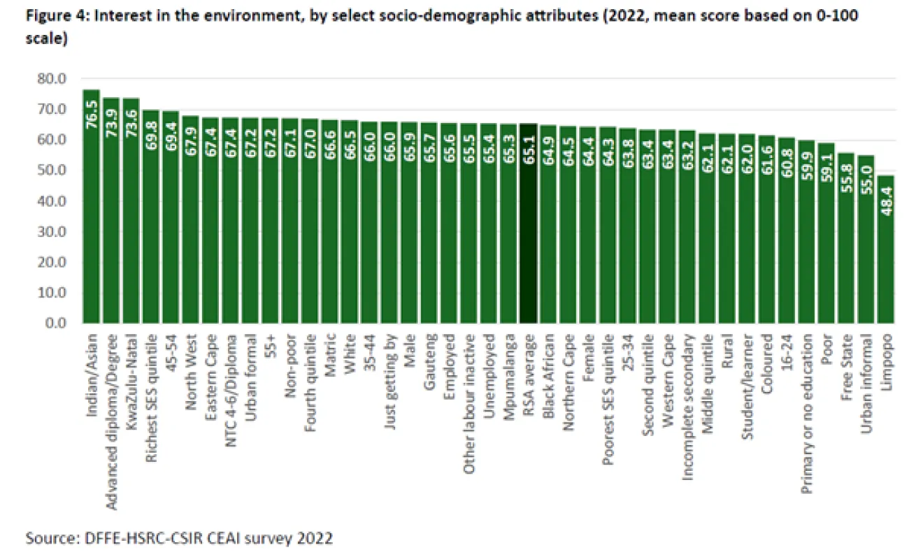 People gathered looking at a tray